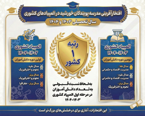 المپیاد پویندگان